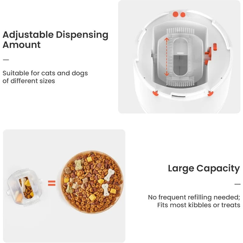 Interactive Dog Puzzle Feeder Toy With Automatic Treat Dispenser