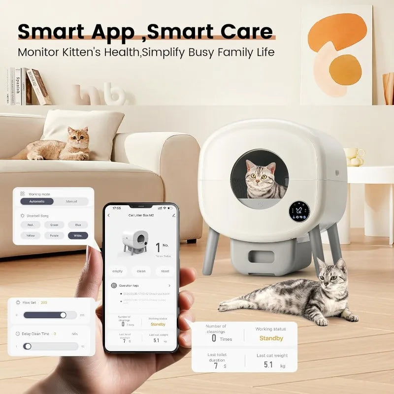 Automatic Self Cleaning Litter Box for Multiple Cats