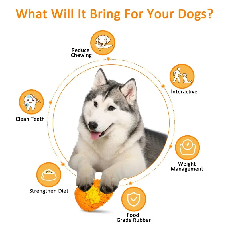 Dragon Egg Dog Chew Toys for Aggressive Chewers Tough Indestructible Rubber Toys for Heavy Chewing