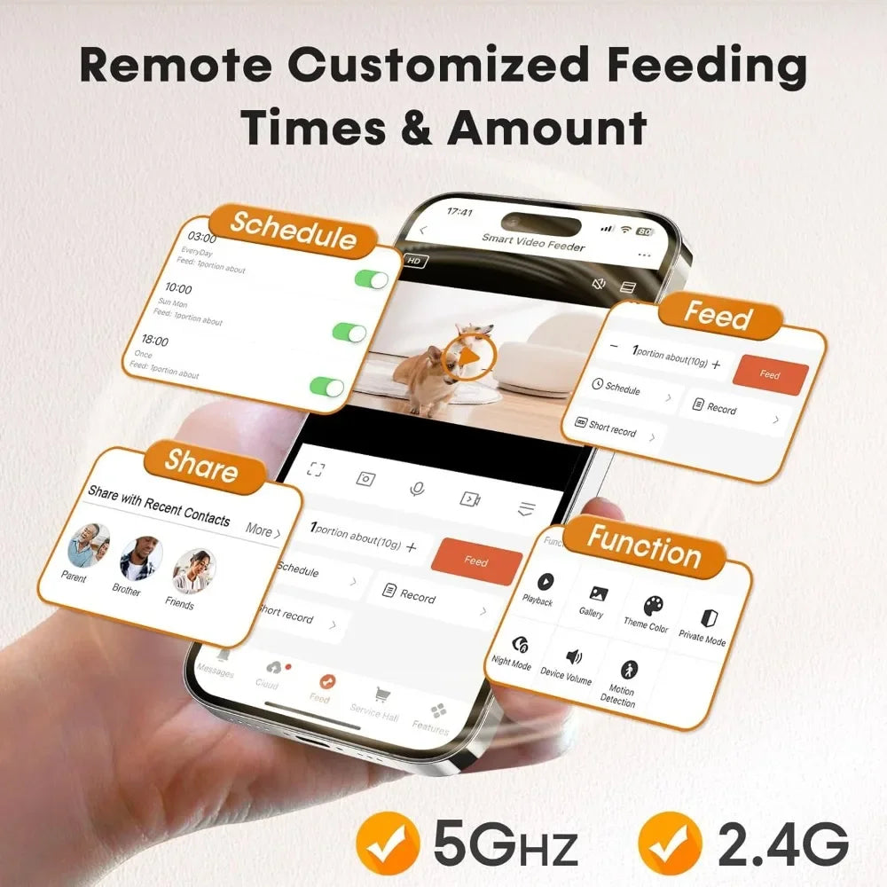 Automatic Dog Feeder With Camera And App Control