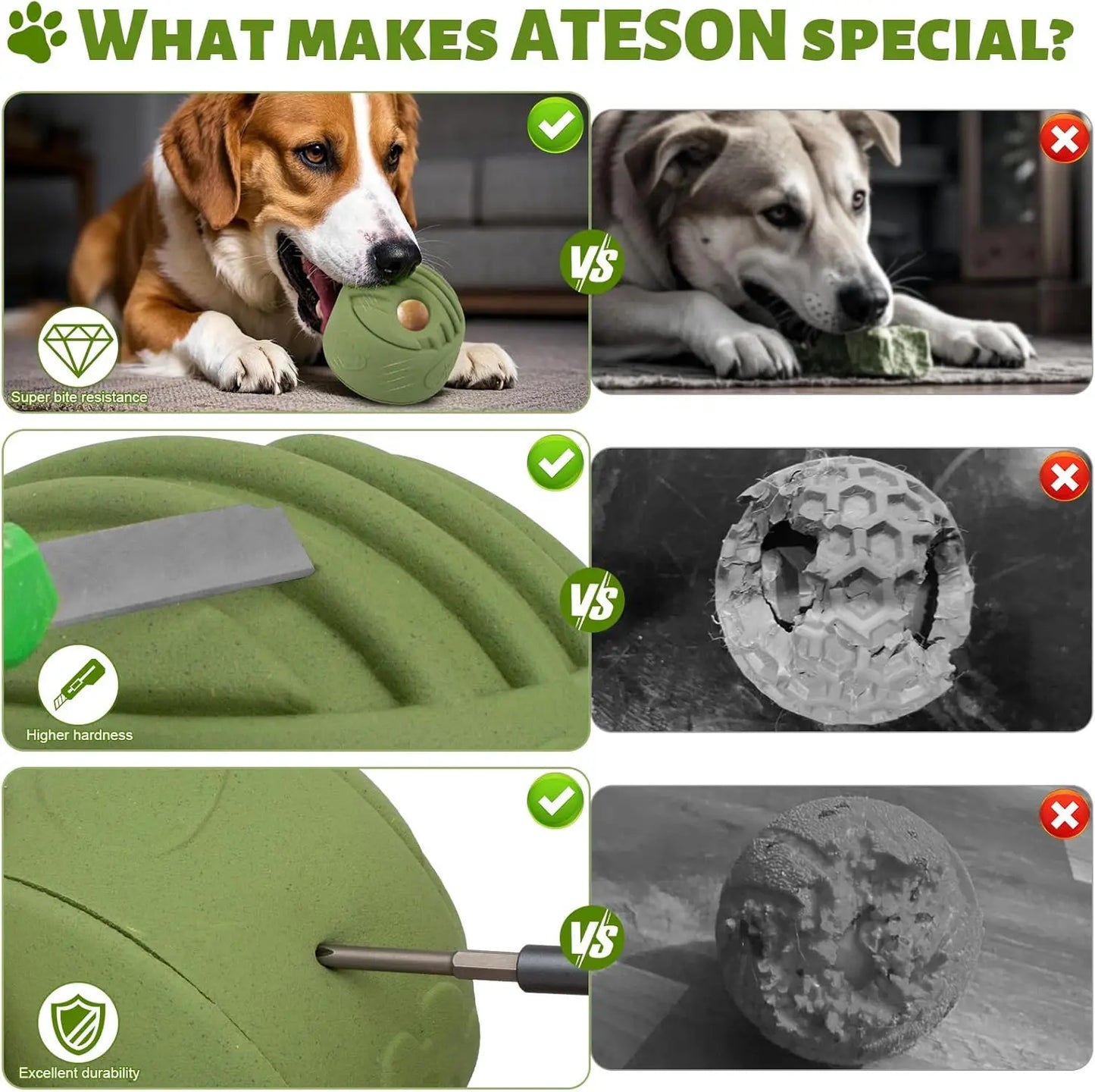 Durable Freezable Rubber Dog Chew Toy Mint Scented Low Mess