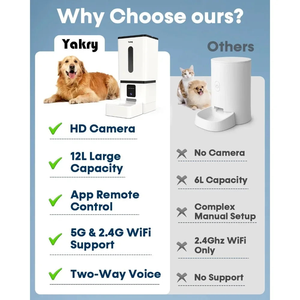 Automatic Dog Feeder With Camera And App Control